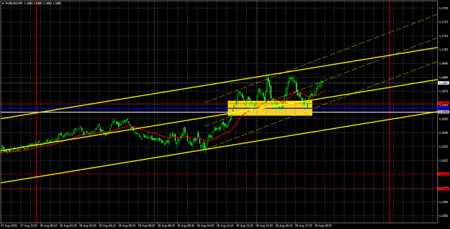 https://forex-images.ifxdb.com/userfiles/20250829/appsimage_analytics68b0eebef00c1.jpg