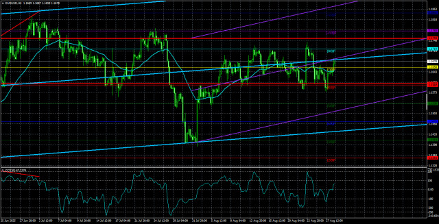 https://forex-images.ifxdb.com/userfiles/20250829/appsimage_analytics68b0ef1a4c977.jpg