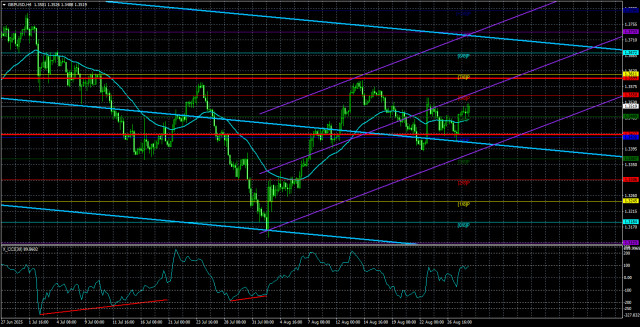 https://forex-images.ifxdb.com/userfiles/20250829/appsimage_analytics68b0ef5c3b176.jpg