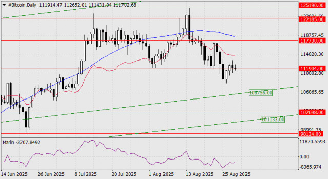 https://forex-images.ifxdb.com/userfiles/20250829/appsimage_analytics68b10ea324bf9.jpg