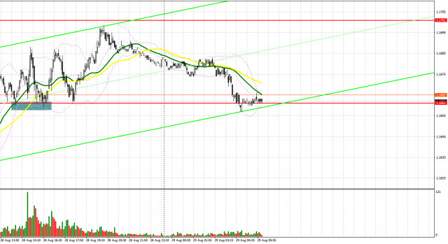 https://forex-images.ifxdb.com/userfiles/20250829/appsimage_analytics68b12221483ce.jpg