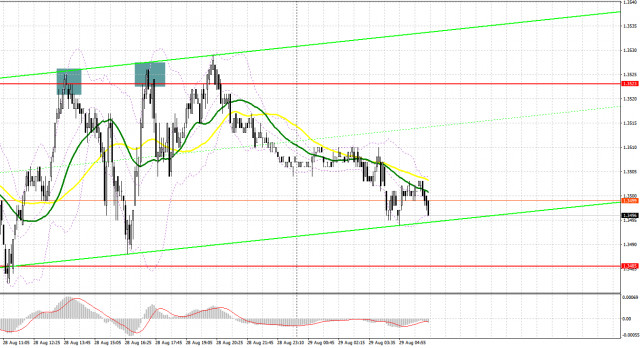 https://forex-images.ifxdb.com/userfiles/20250829/appsimage_analytics68b1226297776.jpg