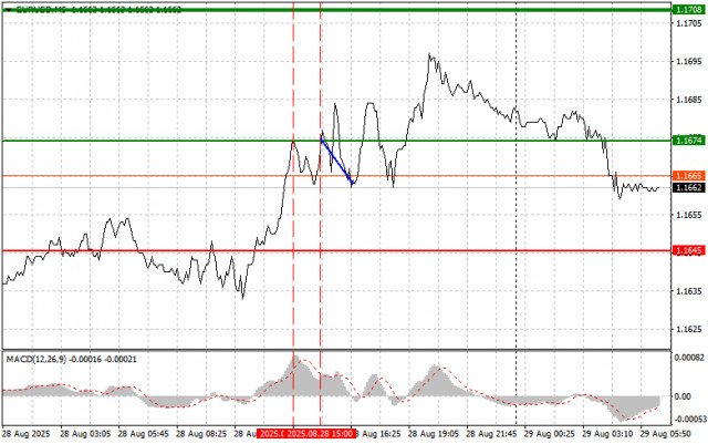 https://forex-images.ifxdb.com/userfiles/20250829/appsimage_analytics68b126438609c.jpg