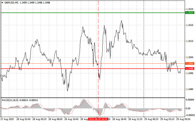 https://forex-images.ifxdb.com/userfiles/20250829/appsimage_analytics68b1267b72160.jpg