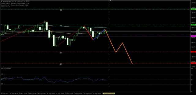 https://forex-images.ifxdb.com/userfiles/20250829/appsimage_analytics68b1304f963c3.jpg