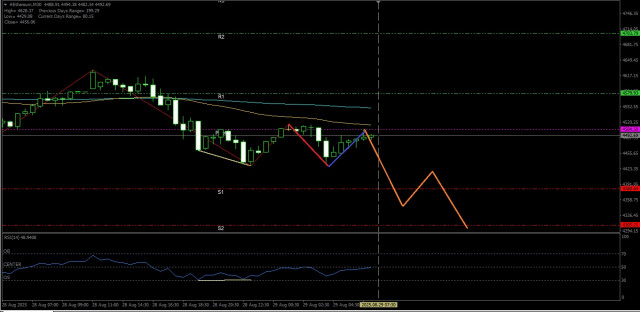 https://forex-images.ifxdb.com/userfiles/20250829/appsimage_analytics68b131290537a.jpg