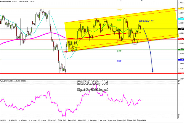 https://forex-images.ifxdb.com/userfiles/20250829/appsimage_analytics68b13bc38af02.jpg