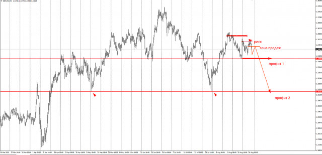 https://forex-images.ifxdb.com/userfiles/20250829/appsimage_analytics68b17c9e24a66.jpg