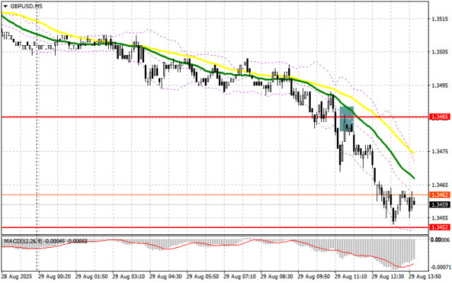 https://forex-images.ifxdb.com/userfiles/20250829/appsimage_analytics68b1913d1f50b.jpg
