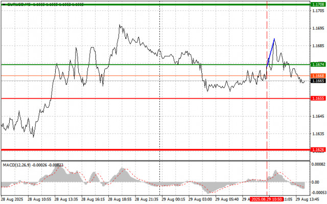 https://forex-images.ifxdb.com/userfiles/20250829/appsimage_analytics68b193bd230f8.jpg
