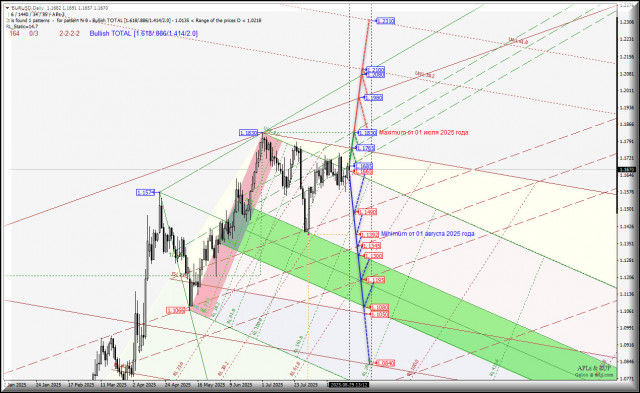 https://forex-images.ifxdb.com/userfiles/20250829/appsimage_analytics68b19aa35b8bd.jpg