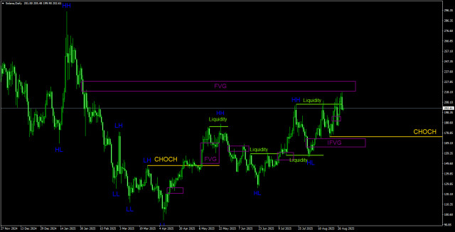 https://forex-images.ifxdb.com/userfiles/20250830/appsimage_analytics68b269c8cd9a3.jpg