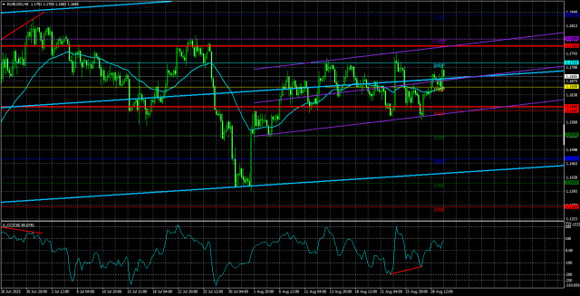 https://forex-images.ifxdb.com/userfiles/20250830/appsimage_analytics68b28b6600367.jpg