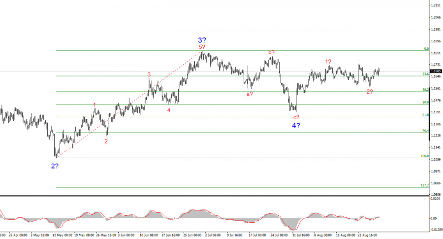 analytics68b4585dc97ba.jpg