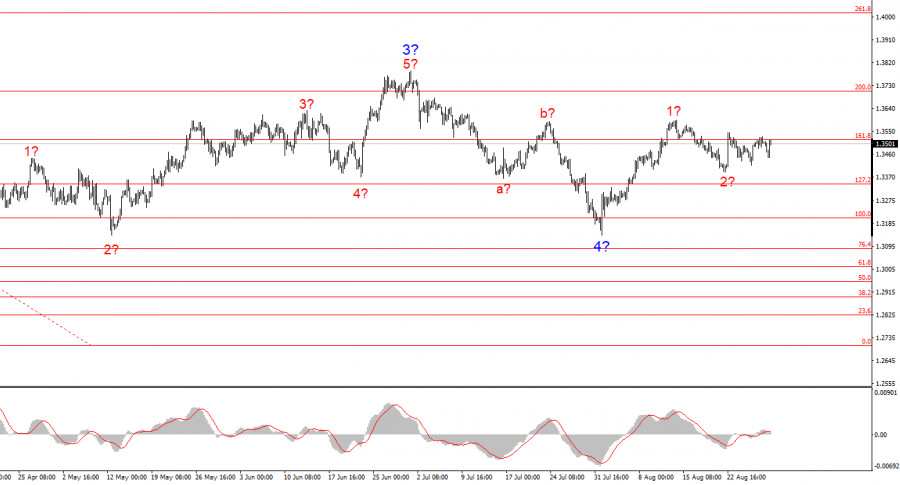 analytics68b46886abee4.jpg