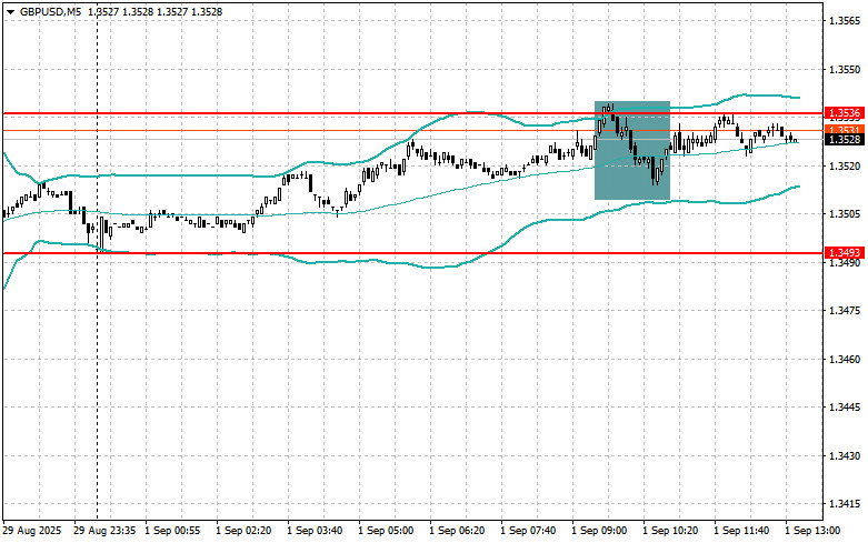 Изображение больше не актуально