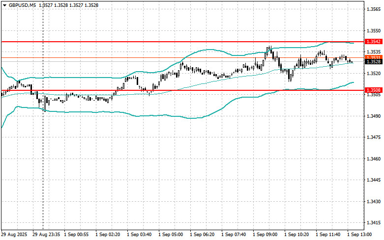 Изображение больше не актуально