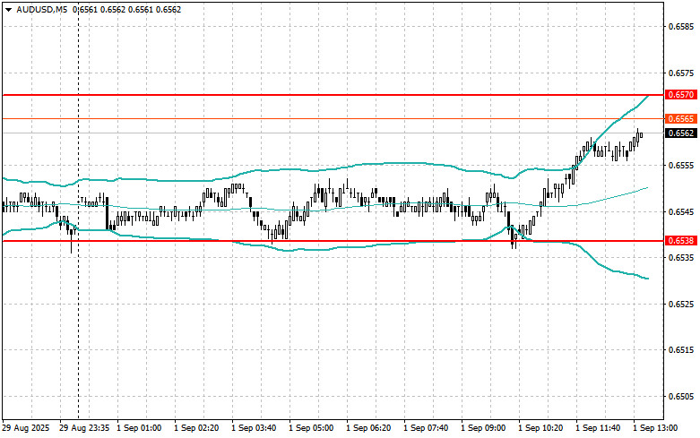 Изображение больше не актуально