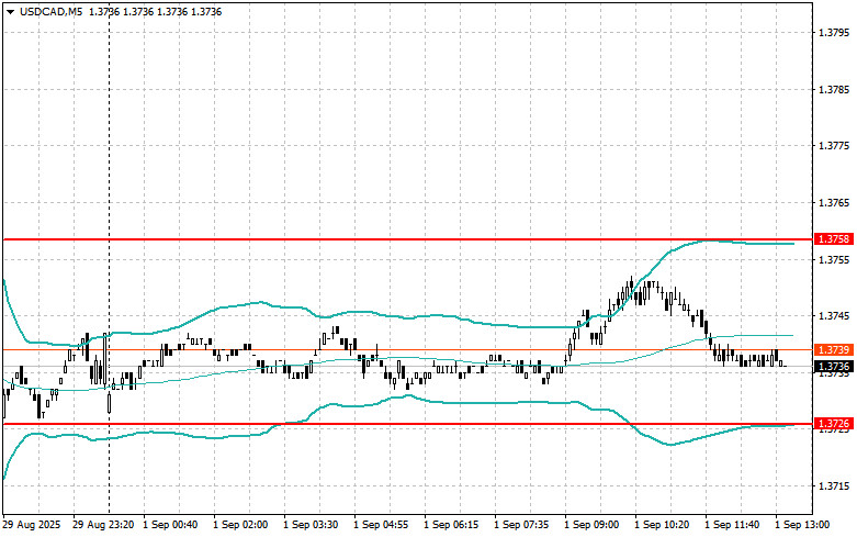 Изображение больше не актуально