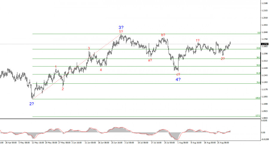 analytics68b5a2b398882.jpg