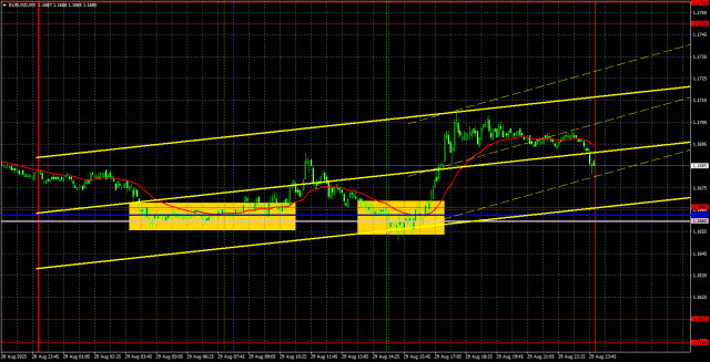 https://forex-images.ifxdb.com/userfiles/20250901/appsimage_analytics68b4e34139114.jpg