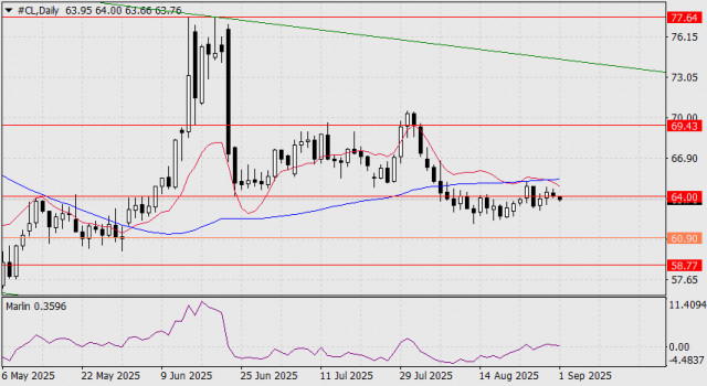 https://forex-images.ifxdb.com/userfiles/20250901/appsimage_analytics68b509774333e.jpg