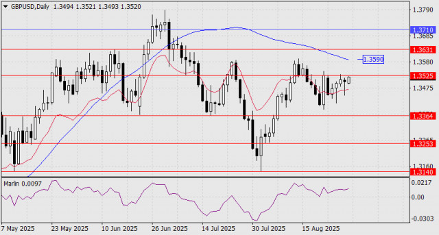 https://forex-images.ifxdb.com/userfiles/20250901/appsimage_analytics68b509e0c3d33.jpg