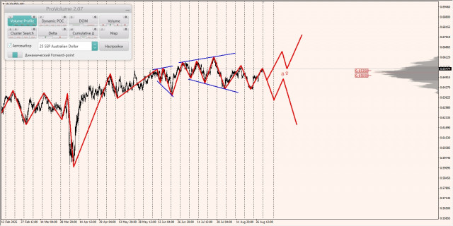 https://forex-images.ifxdb.com/userfiles/20250901/appsimage_analytics68b50e988ac5a.jpg