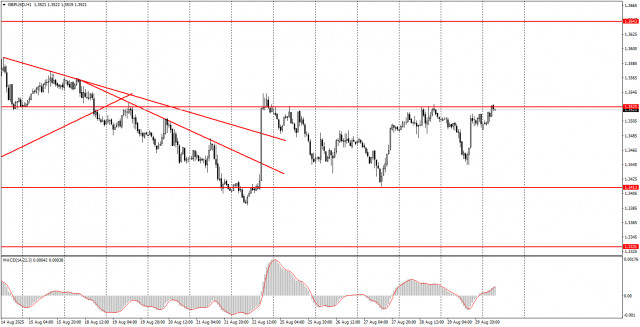 https://forex-images.ifxdb.com/userfiles/20250901/appsimage_analytics68b5225acabed.jpg