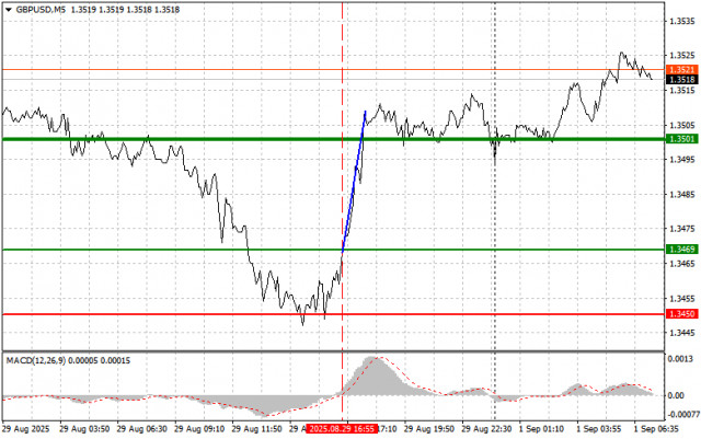 https://forex-images.ifxdb.com/userfiles/20250901/appsimage_analytics68b52c14ddedd.jpg