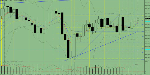 https://forex-images.ifxdb.com/userfiles/20250901/appsimage_analytics68b5386a64804.jpg