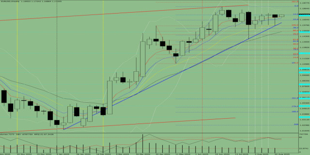 https://forex-images.ifxdb.com/userfiles/20250901/appsimage_analytics68b53d0b87845.jpg