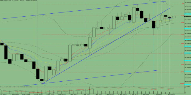 https://forex-images.ifxdb.com/userfiles/20250901/appsimage_analytics68b53e805ca0f.jpg