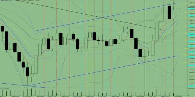 https://forex-images.ifxdb.com/userfiles/20250901/appsimage_analytics68b548d81ca8b.jpg