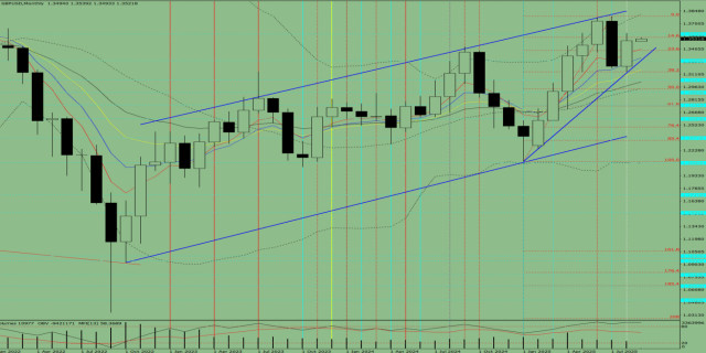 https://forex-images.ifxdb.com/userfiles/20250901/appsimage_analytics68b54a0106dcb.jpg
