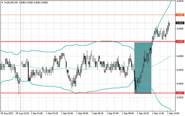https://forex-images.ifxdb.com/userfiles/20250901/appsimage_analytics68b57bc69ba50.jpg