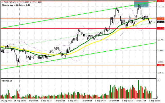 https://forex-images.ifxdb.com/userfiles/20250901/appsimage_analytics68b57cdf5d402.jpg