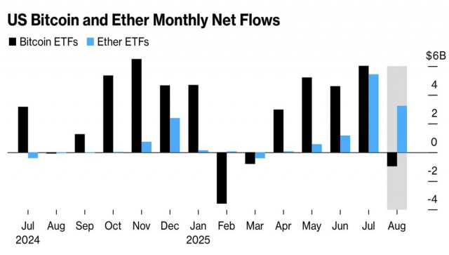 https://forex-images.ifxdb.com/userfiles/20250901/appsimage_analytics68b57d8ea5fda.jpg