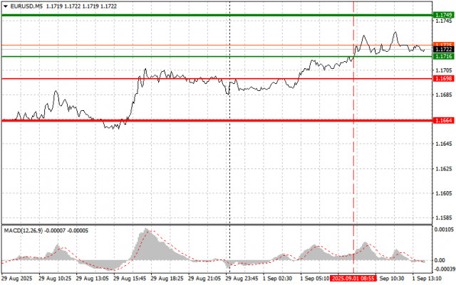 https://forex-images.ifxdb.com/userfiles/20250901/appsimage_analytics68b5843c0d413.jpg