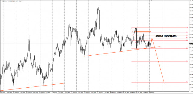 https://forex-images.ifxdb.com/userfiles/20250901/appsimage_analytics68b58ba0353d5.jpg