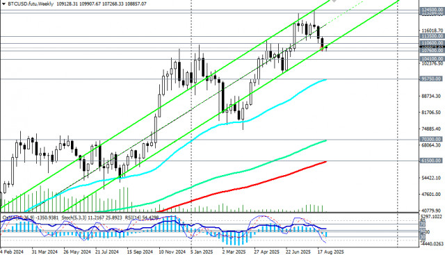 https://forex-images.ifxdb.com/userfiles/20250901/appsimage_analytics68b5a6506ac73.jpg