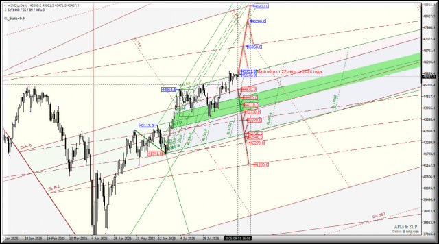 https://forex-images.ifxdb.com/userfiles/20250901/appsimage_analytics68b5a859011a8.jpg