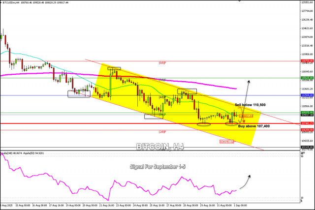 https://forex-images.ifxdb.com/userfiles/20250901/appsimage_analytics68b5c44b910ce.jpg