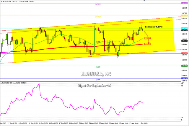 https://forex-images.ifxdb.com/userfiles/20250901/appsimage_analytics68b5c4550ac02.jpg