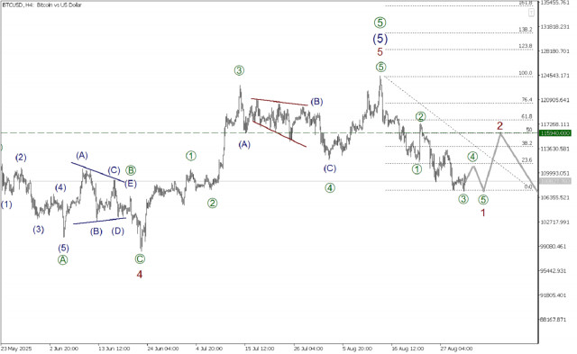 https://forex-images.ifxdb.com/userfiles/20250901/appsimage_analytics68b5dd5dc8c53.jpg