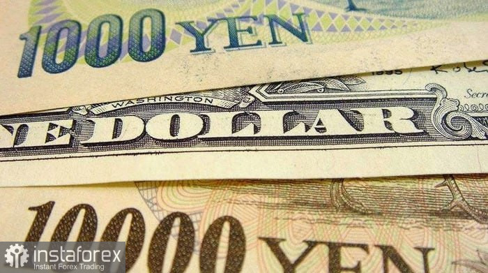 USD/JPY. Анализ цен. Прогноз. Разногласия в ожиданиях относительно политики Банка Японии и ФРС могут сдержать рост пары.
