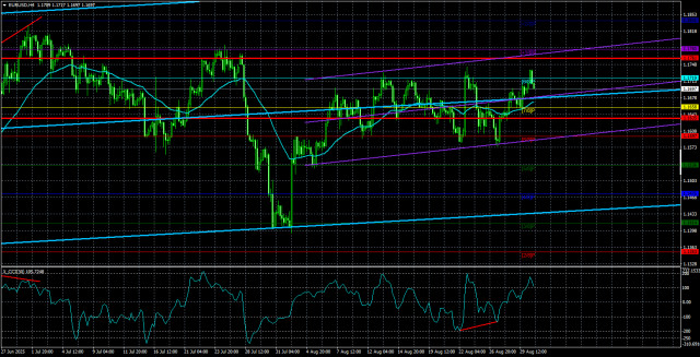 https://forex-images.ifxdb.com/userfiles/20250902/appsimage_analytics68b635a0d2740.jpg