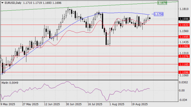 https://forex-images.ifxdb.com/userfiles/20250902/appsimage_analytics68b659711cf49.jpg