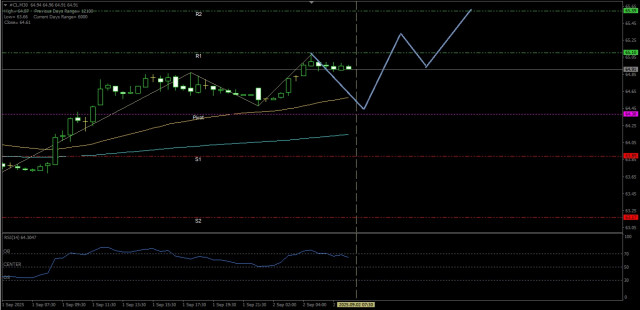 https://forex-images.ifxdb.com/userfiles/20250902/appsimage_analytics68b6777b6dabe.jpg