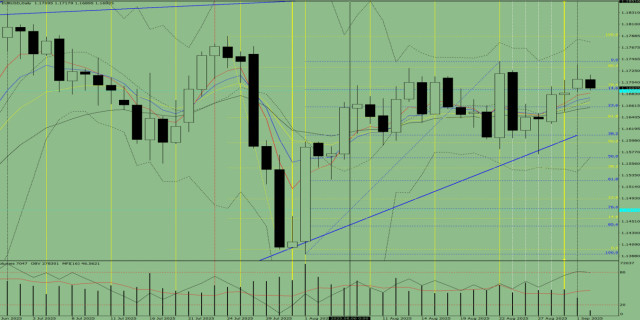 https://forex-images.ifxdb.com/userfiles/20250902/appsimage_analytics68b688a3e7e60.jpg